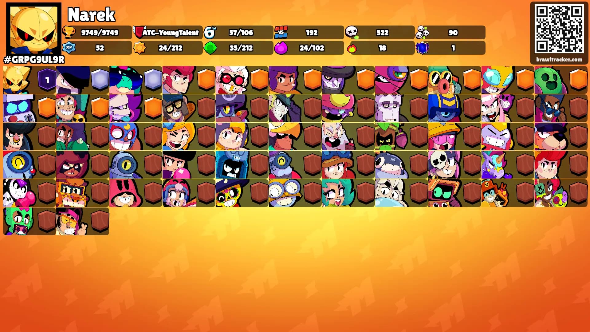 Narek's Ranks