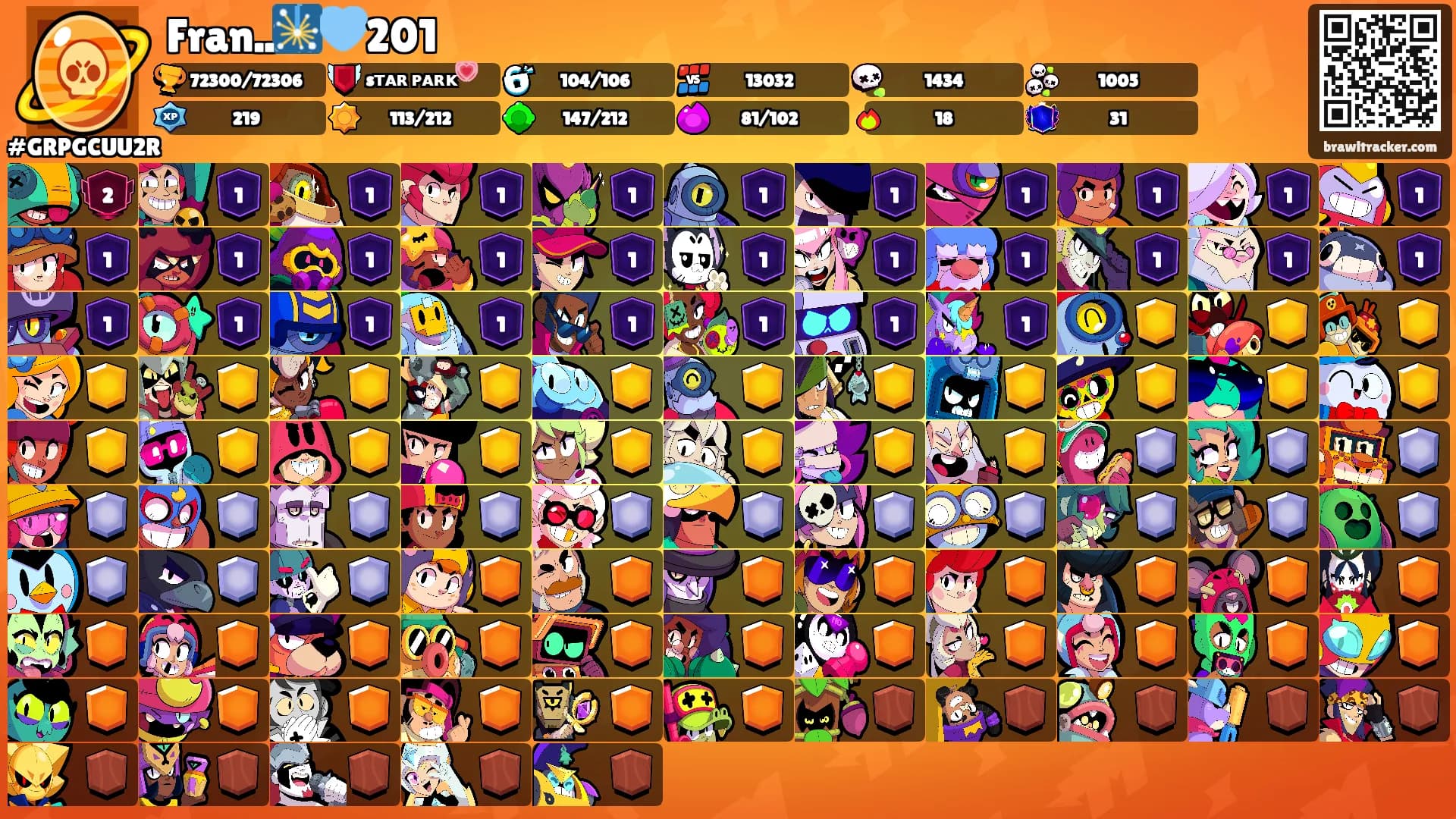 Fran..🎇🩵201's Ranks