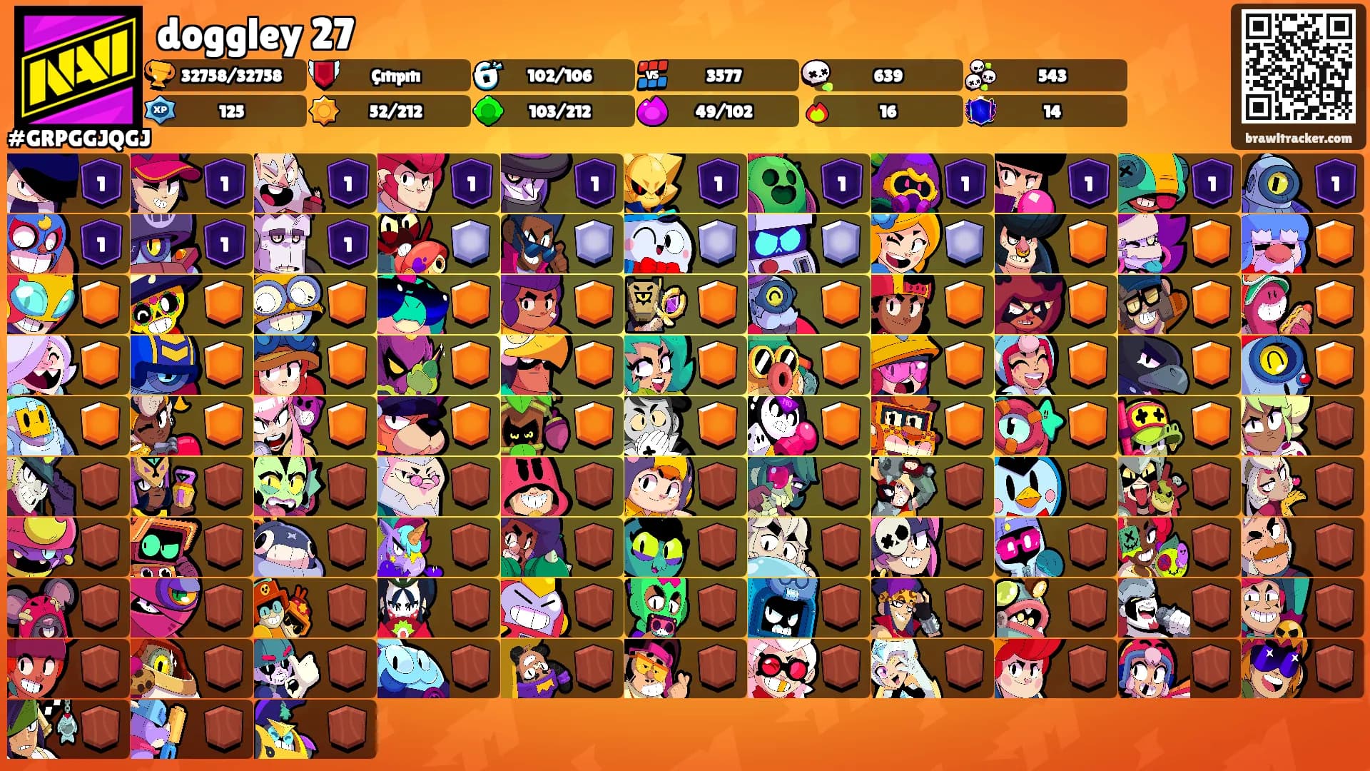 doggley 27's Ranks