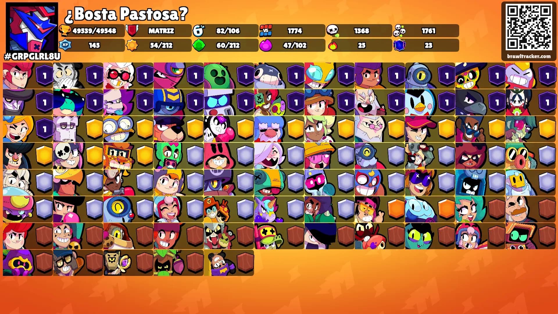 ¿Bosta Pastosa?'s Ranks