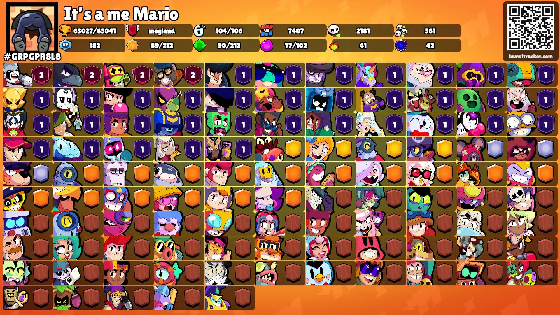 It’s a me Mario's Ranks