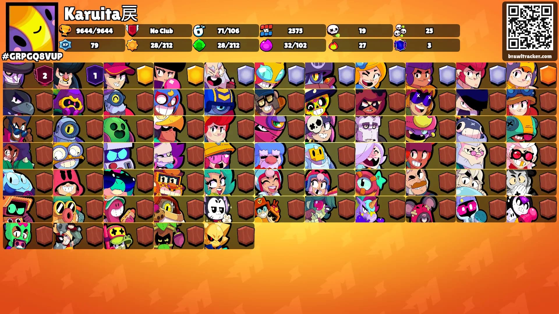 Karuita戻's Ranks
