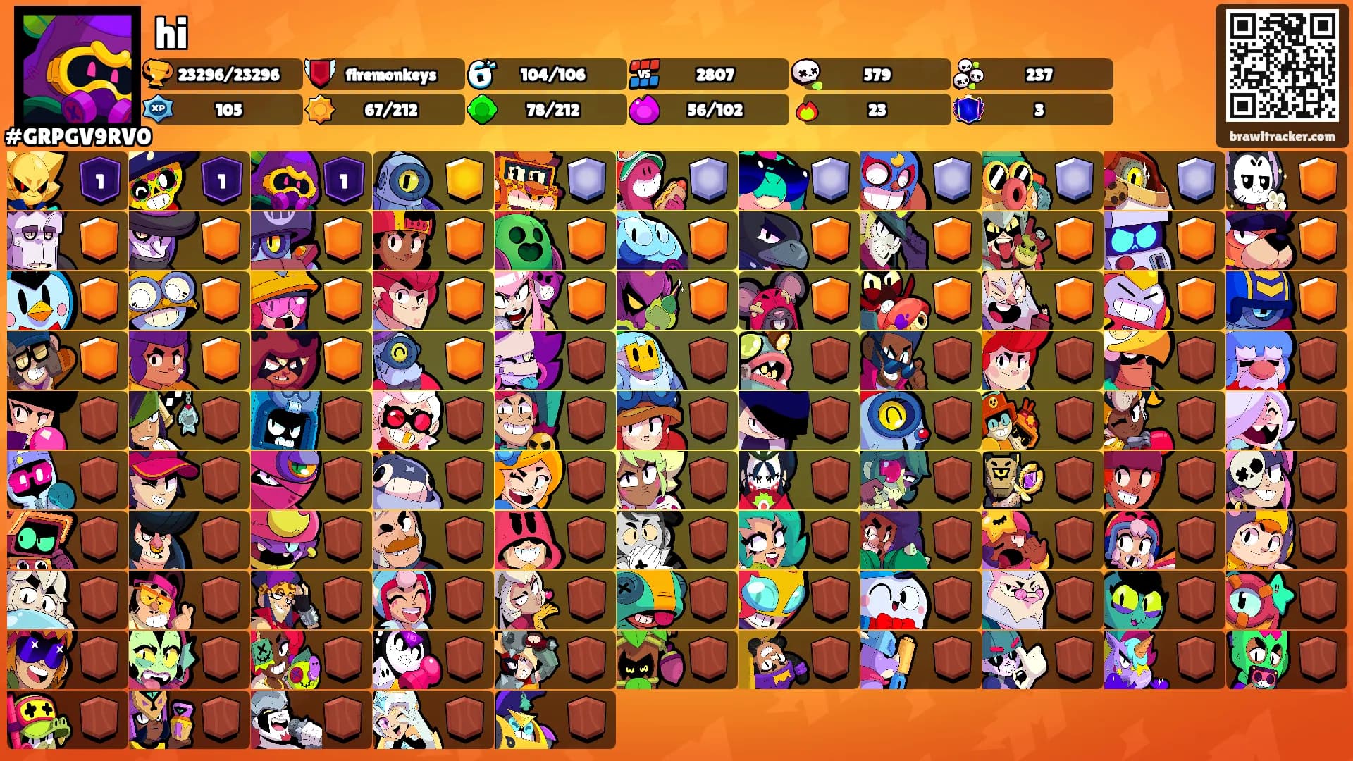 hi's Ranks
