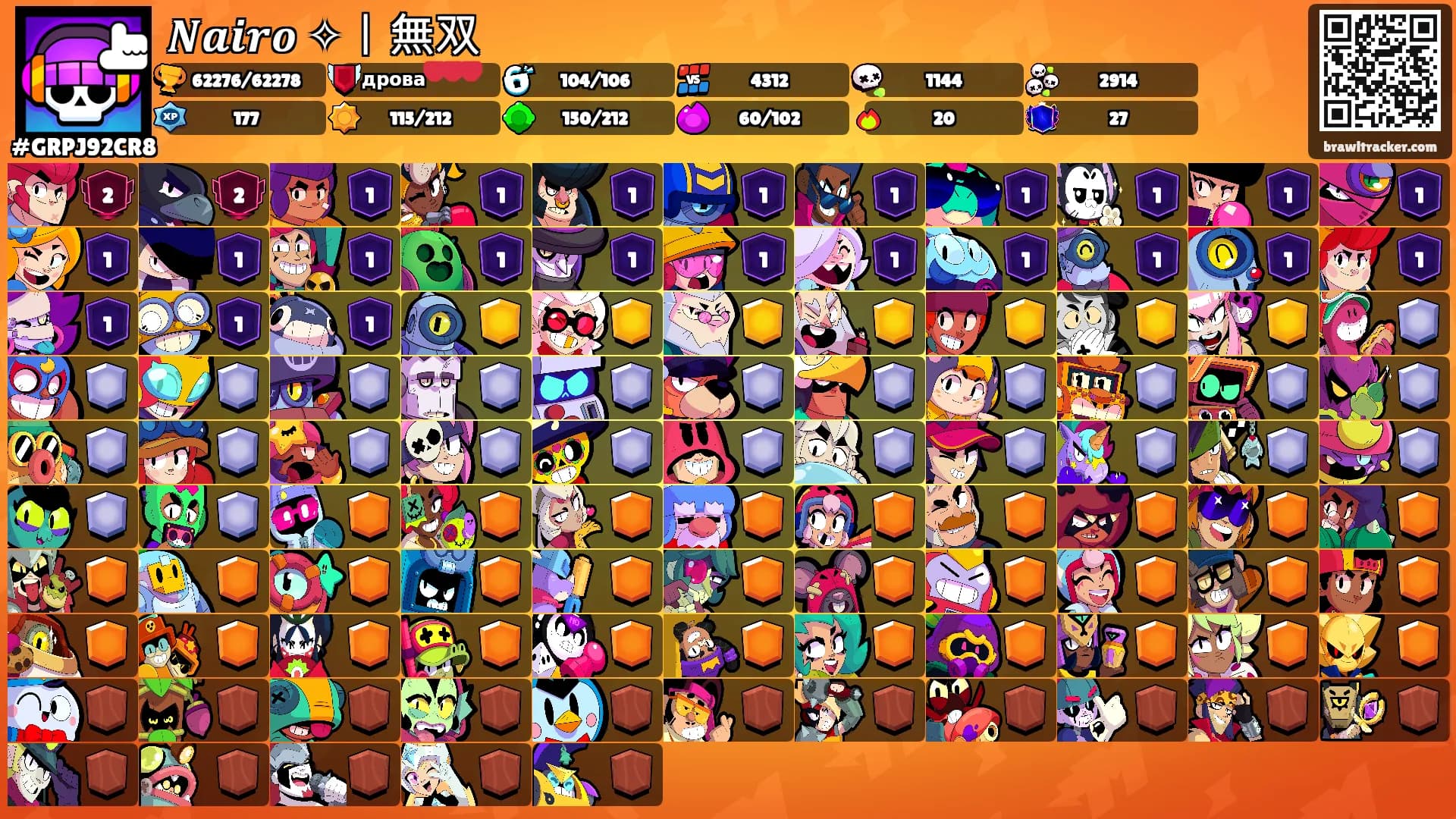 𝑵𝒂𝒊𝒓𝒐 ✧丨無双's Ranks