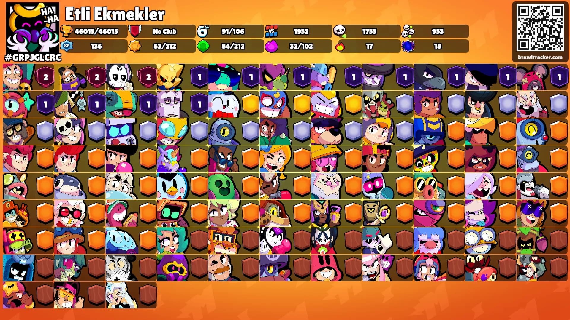 Etli Ekmekler's Ranks