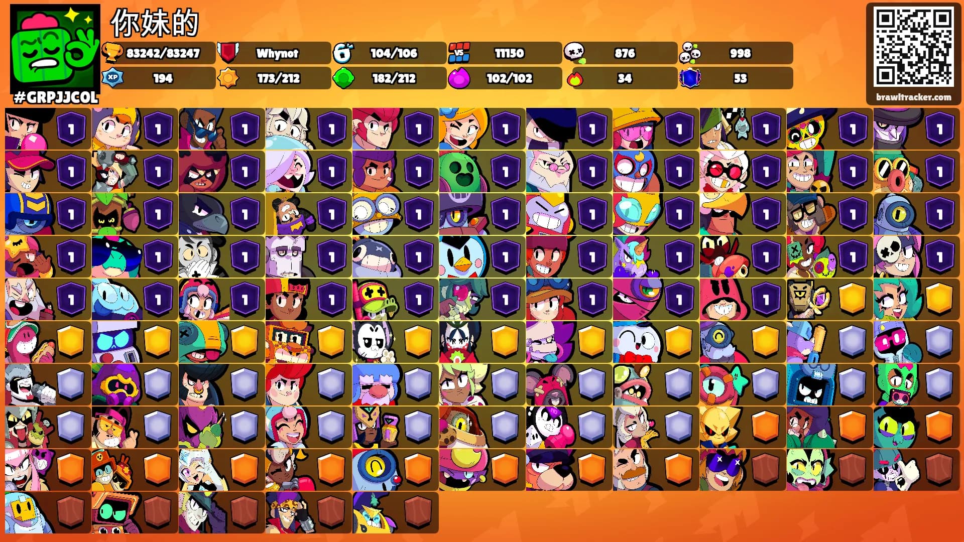 你妹的's Ranks