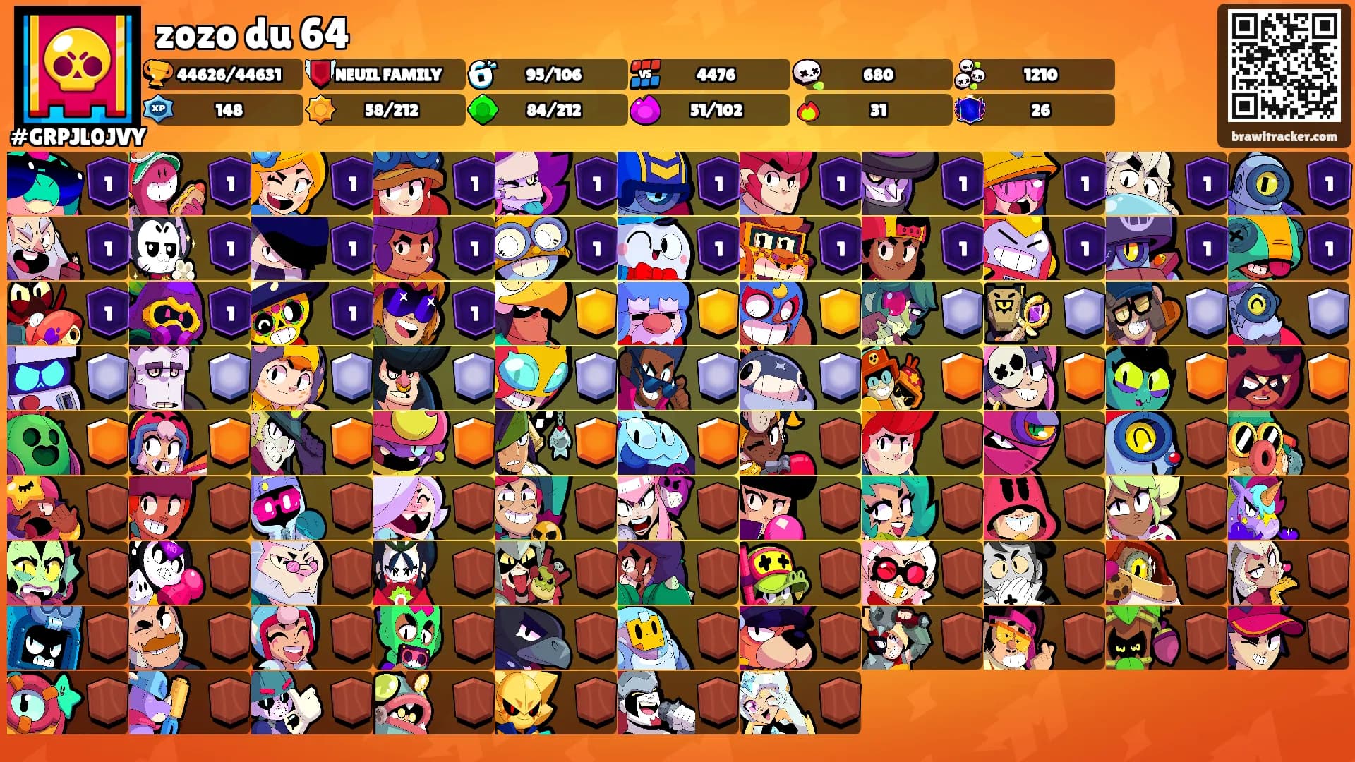zozo du 64's Ranks