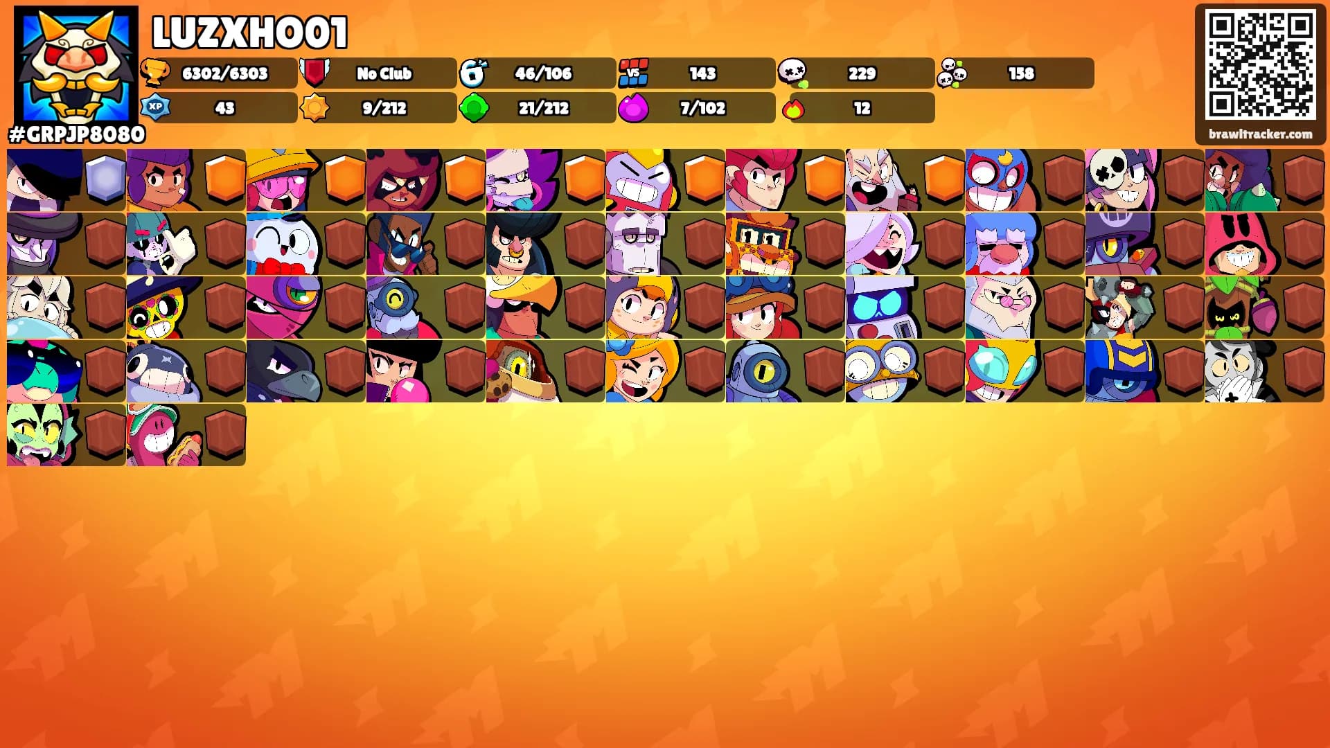LUZXHO01's Ranks