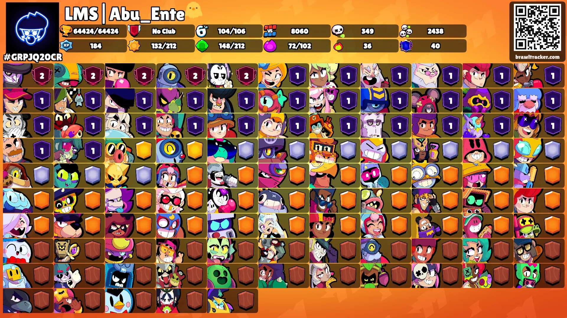 LMS|Abu_Ente🐥's Ranks