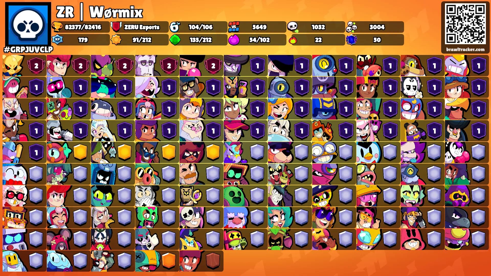 ZR | Wørmix's Ranks