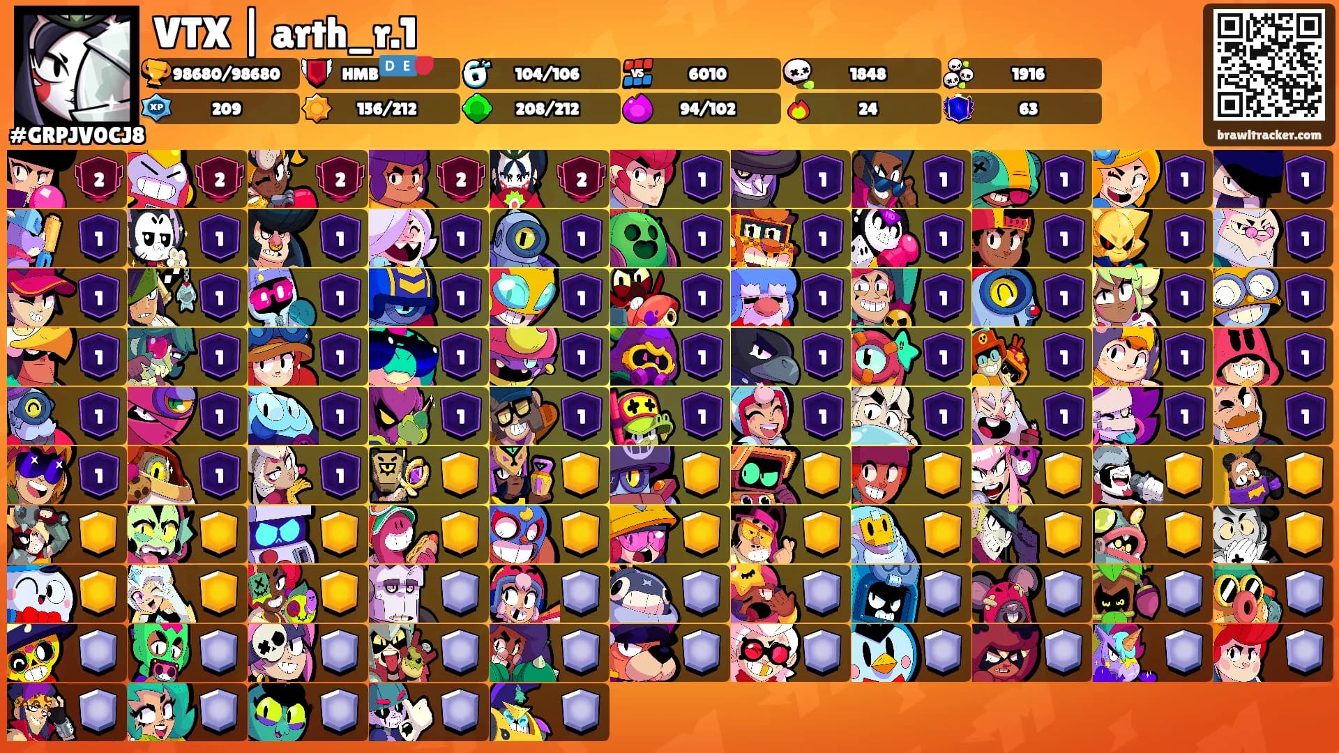 VTX | arth_r.1's Ranks