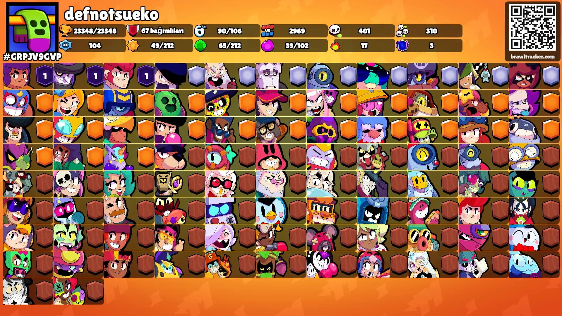 defnotsueko's Ranks