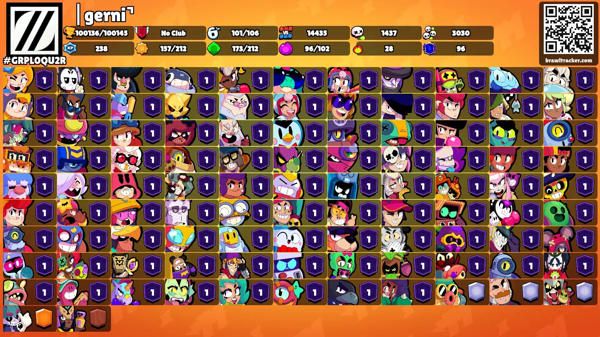 ꕤ|gerni⌝'s Ranks