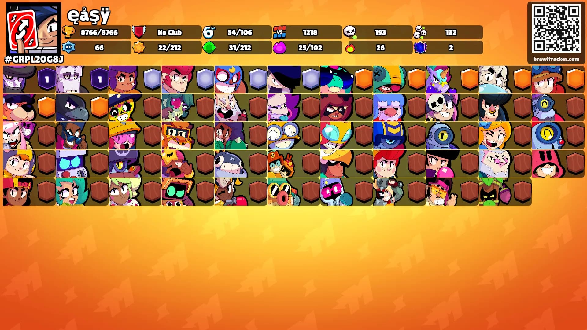 ęåşÿ's Ranks