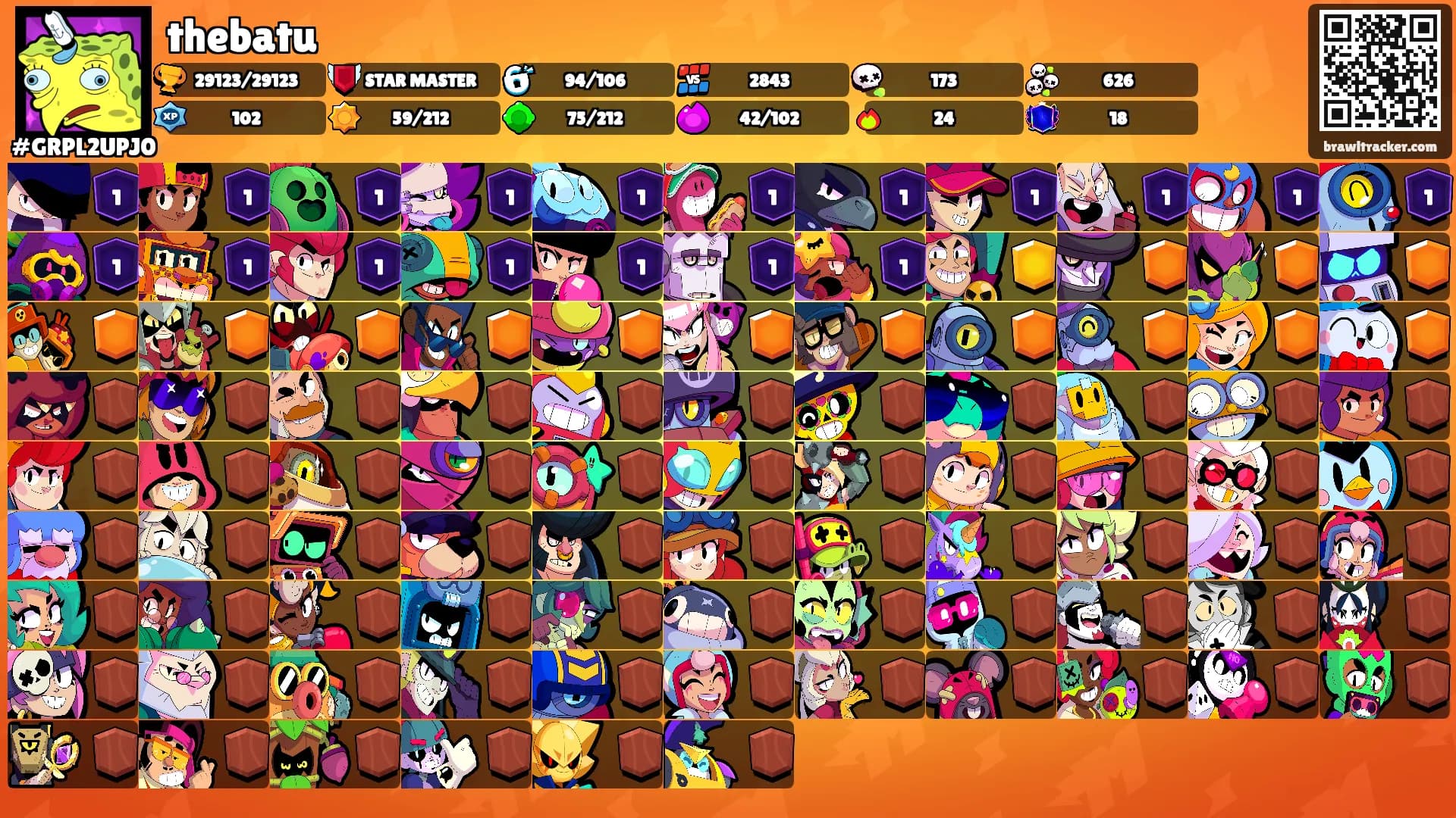 thebatu's Ranks