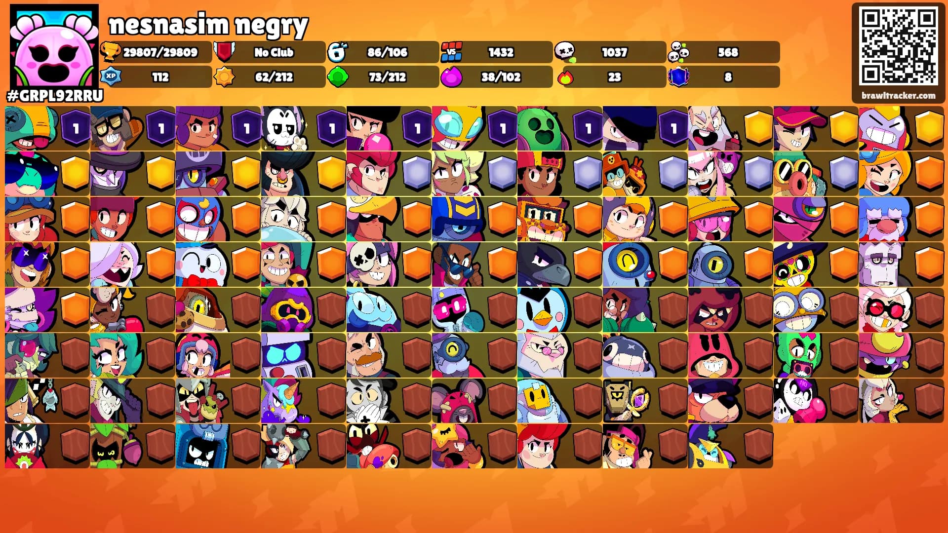 nesnasim negry's Ranks