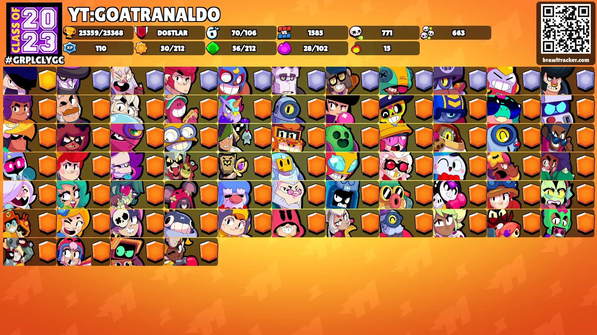 YT:GOATRANALDO's Ranks