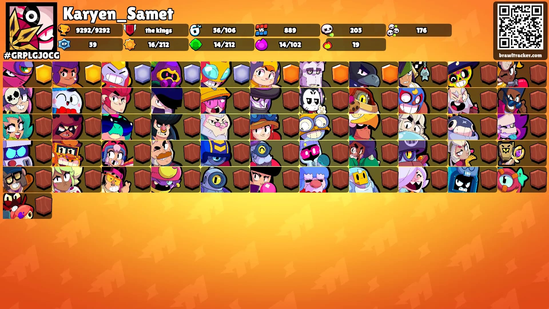 Karyen_Samet's Ranks