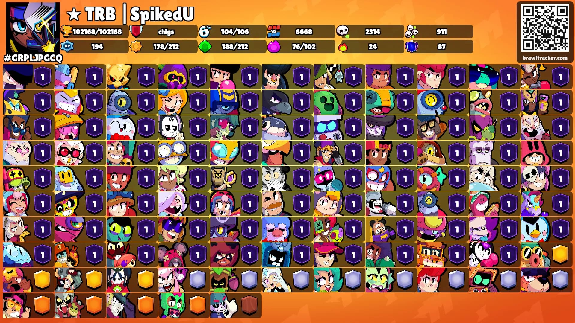 ★ TRB |SpikedU's Ranks