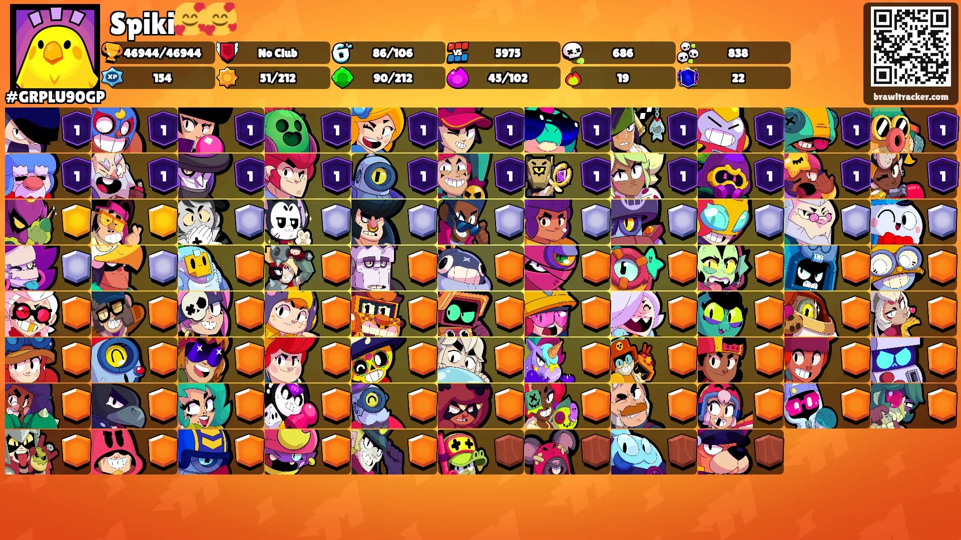 Spiki🥰🥰's Ranks