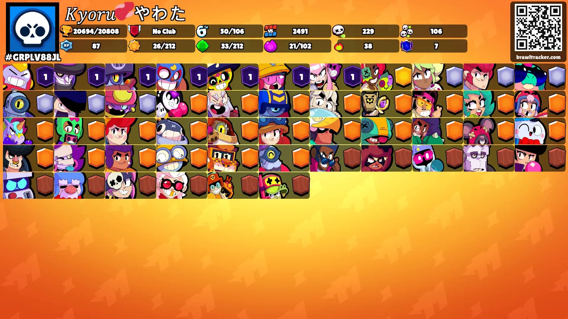 𝐾𝑦𝑜𝑟𝑢💞やわた's Ranks