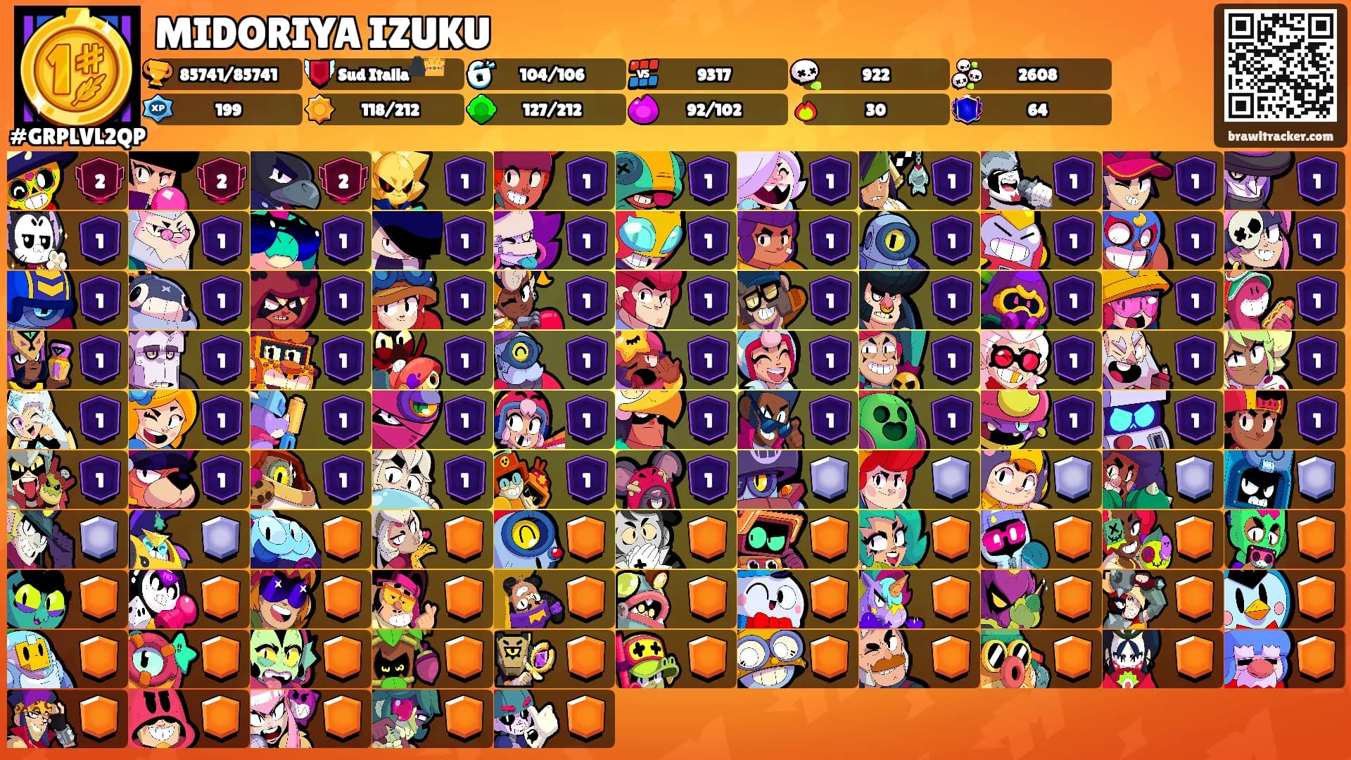MIDORIYA IZUKU's Ranks