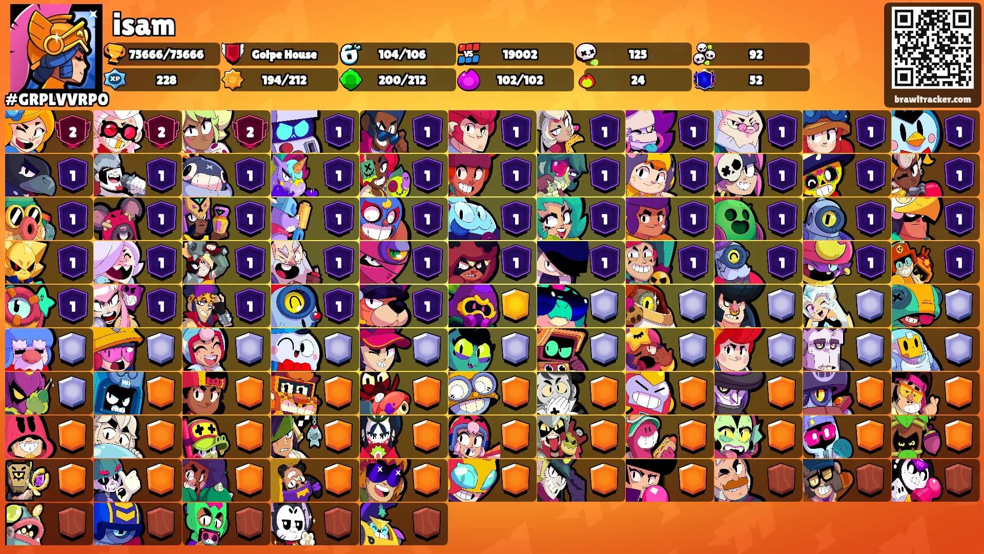 isam's Ranks