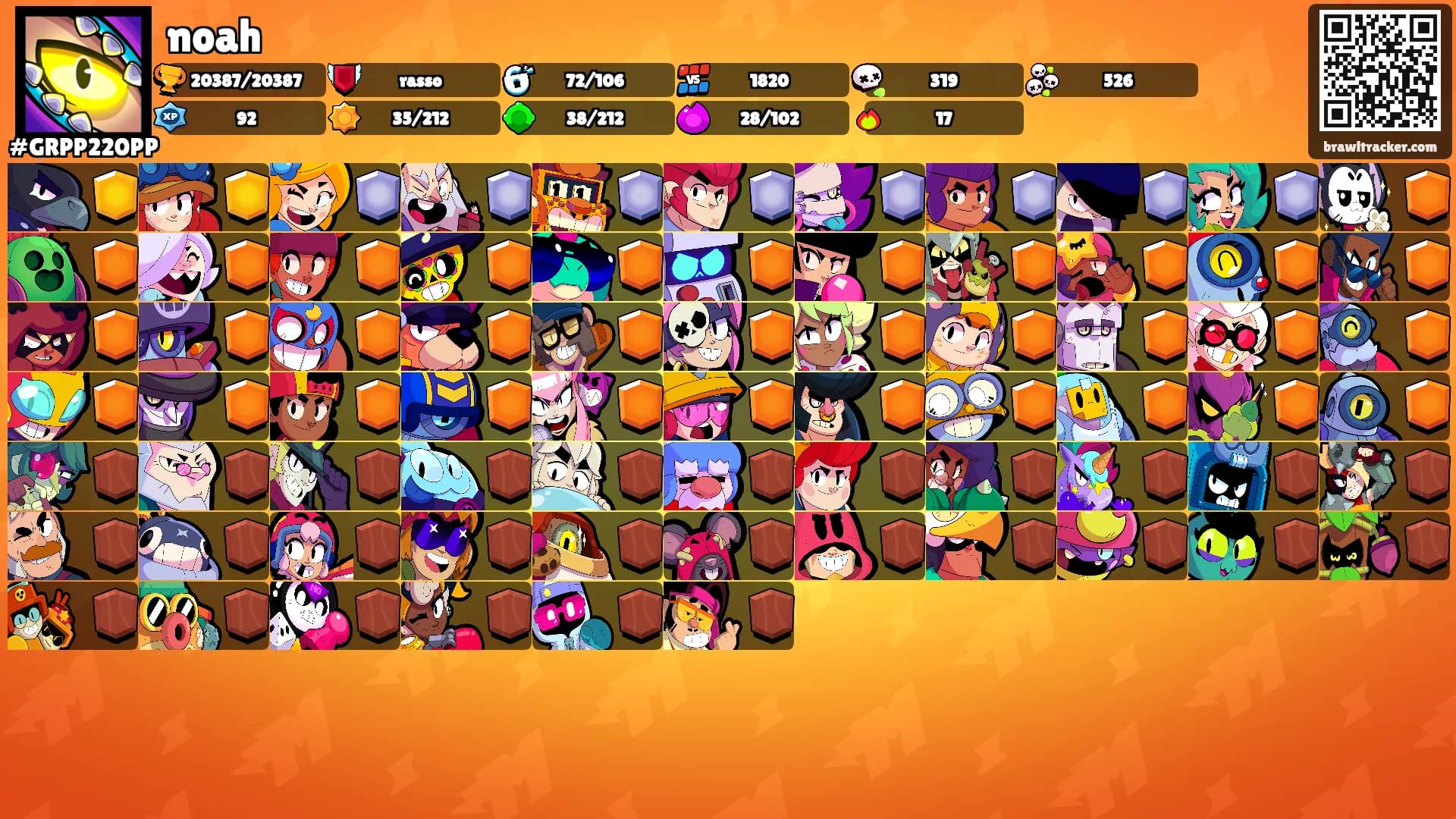 noah's Ranks