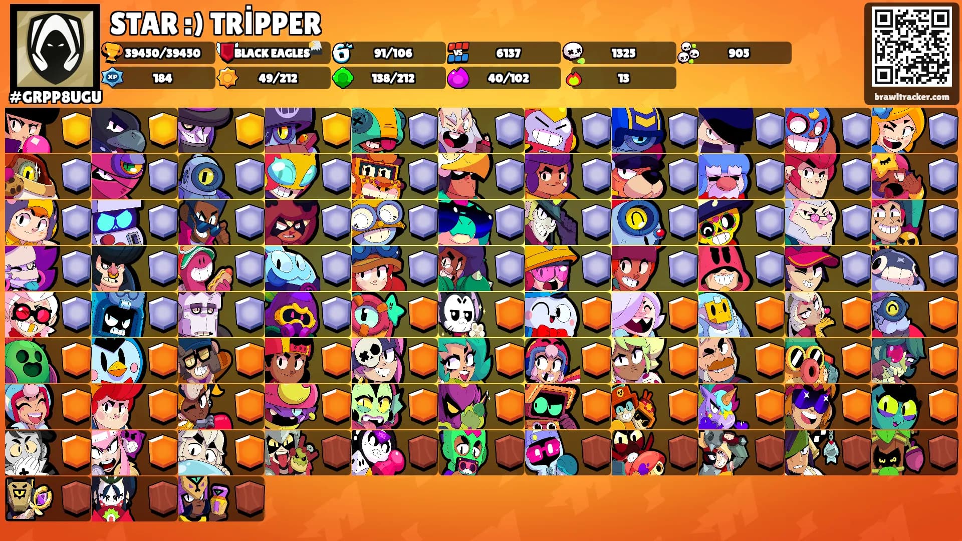 STAR :) TRİPPER's Ranks