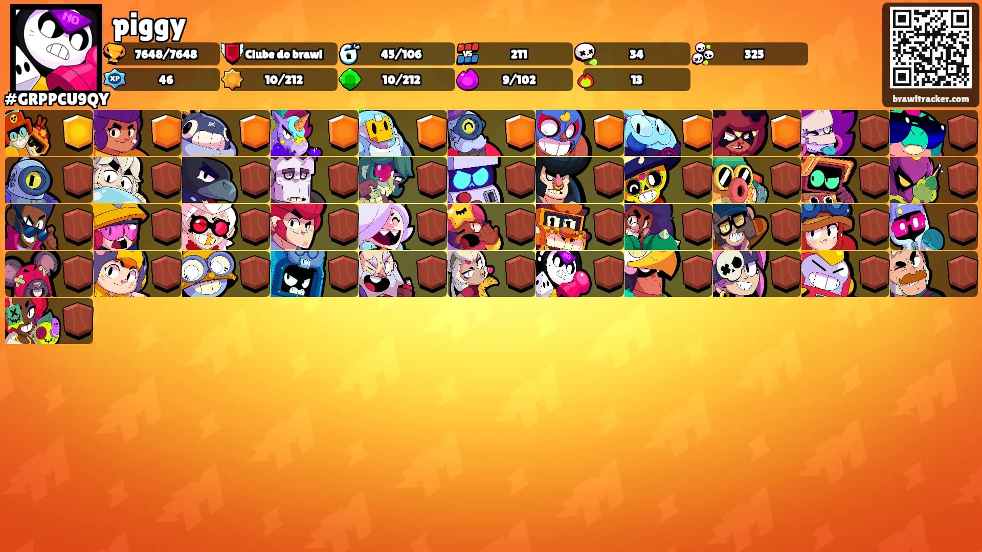 piggy's Ranks