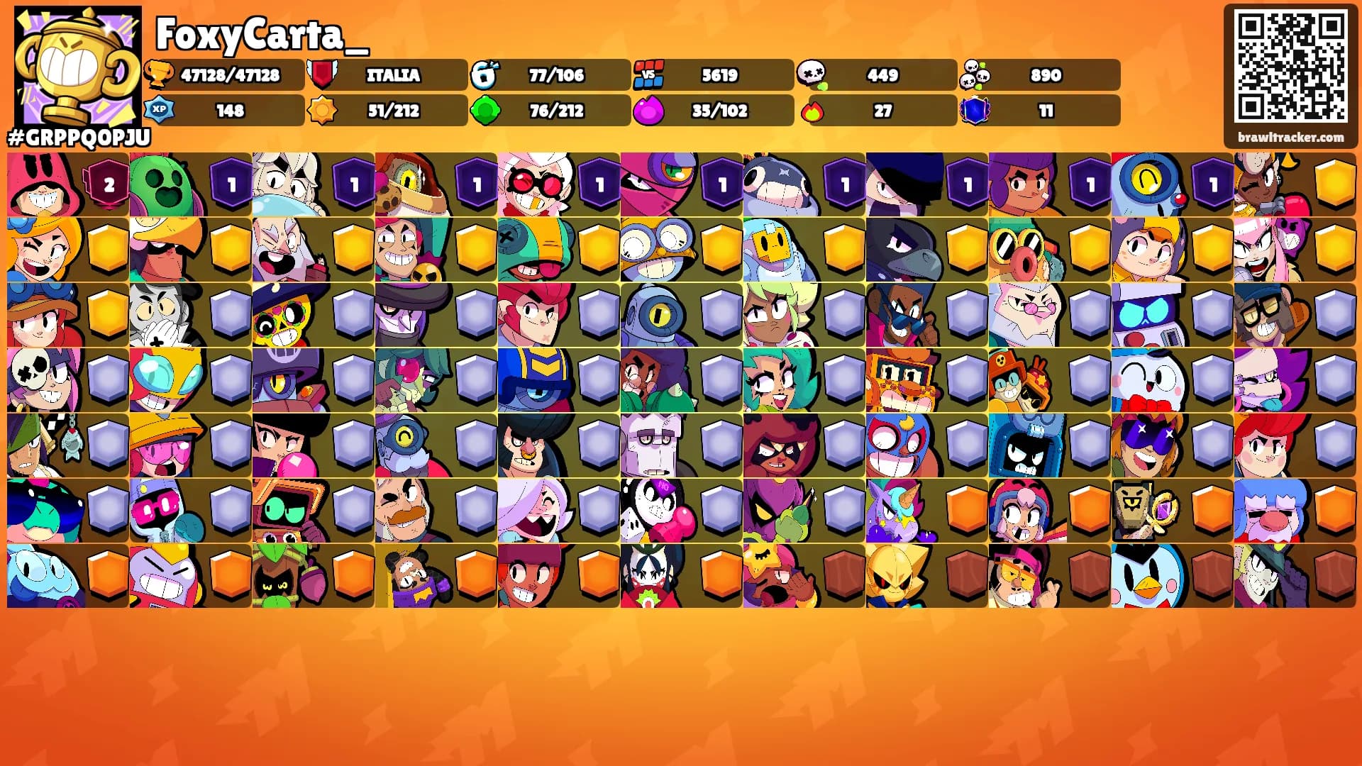 FoxyCarta_'s Ranks