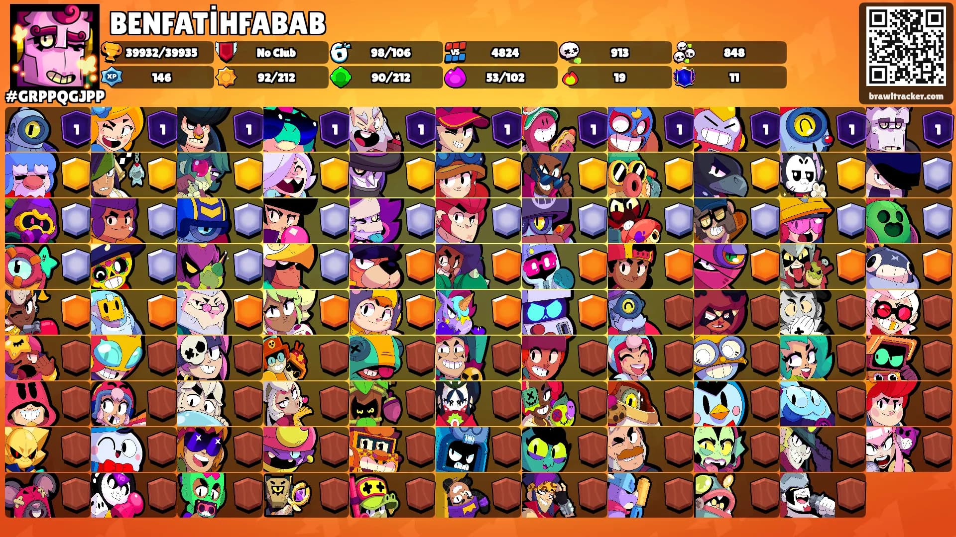 BENFATİHFABAB's Ranks