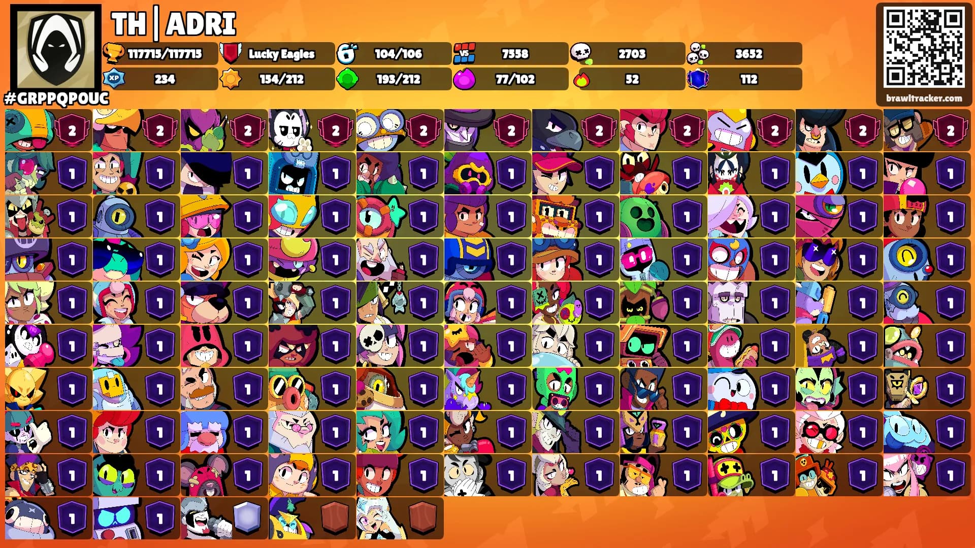 TH|ADRI's Ranks