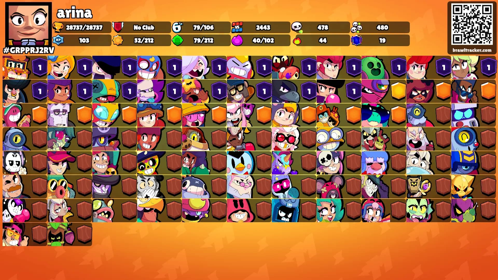 arina's Ranks