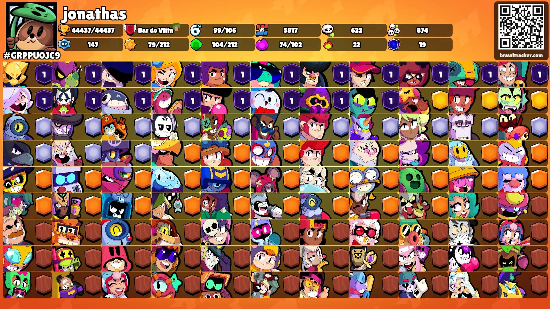 jonathas's Ranks