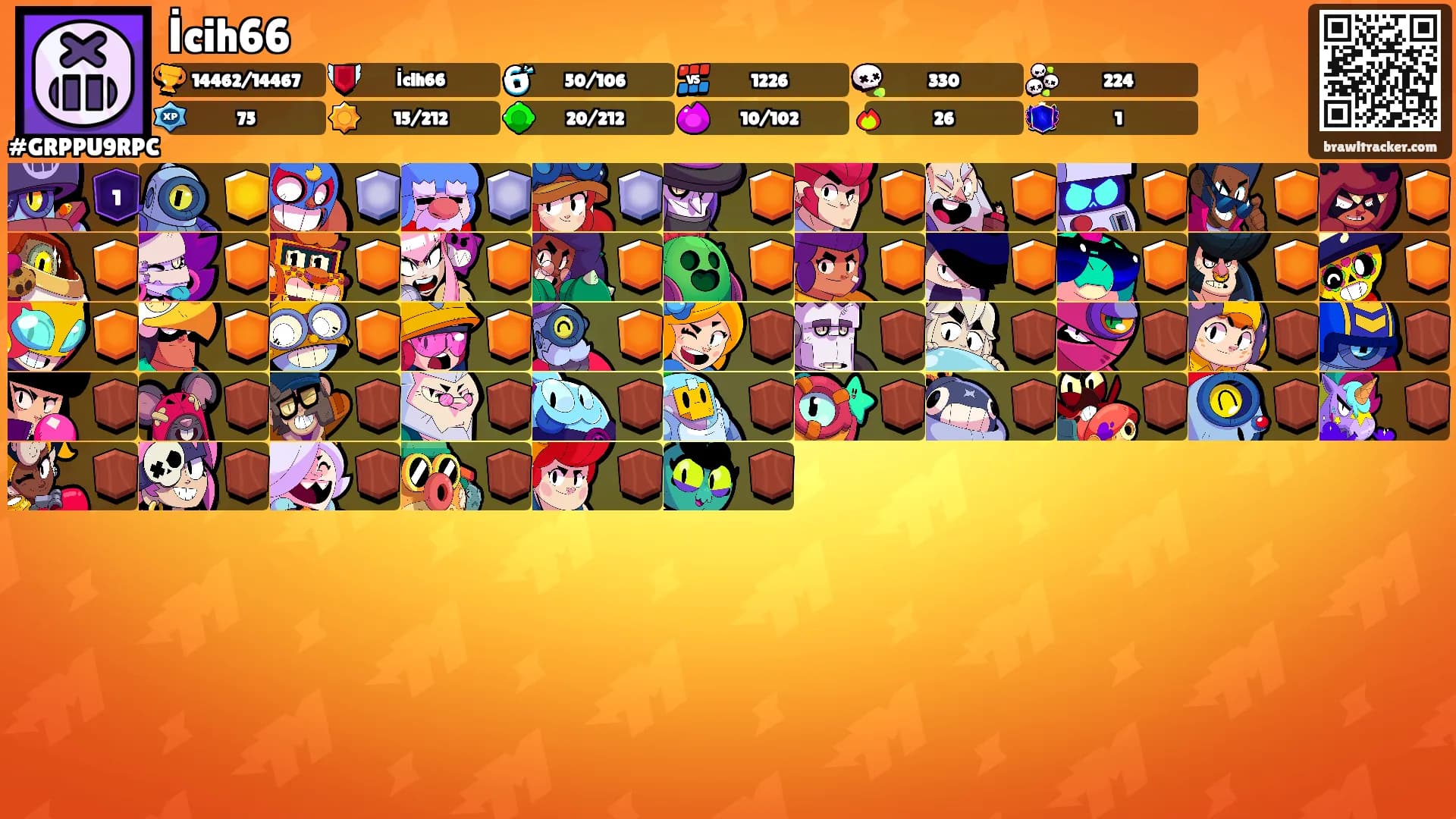 İcih66's Ranks