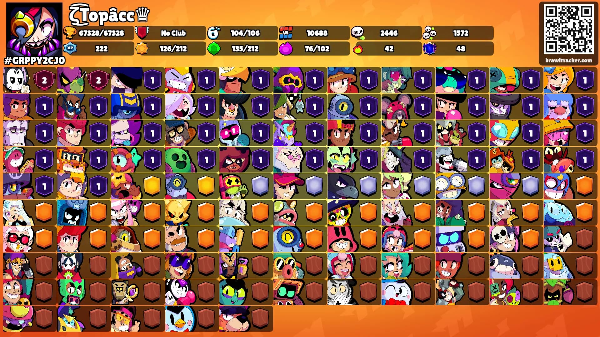 ζ͜͡Topâcc♛'s Ranks
