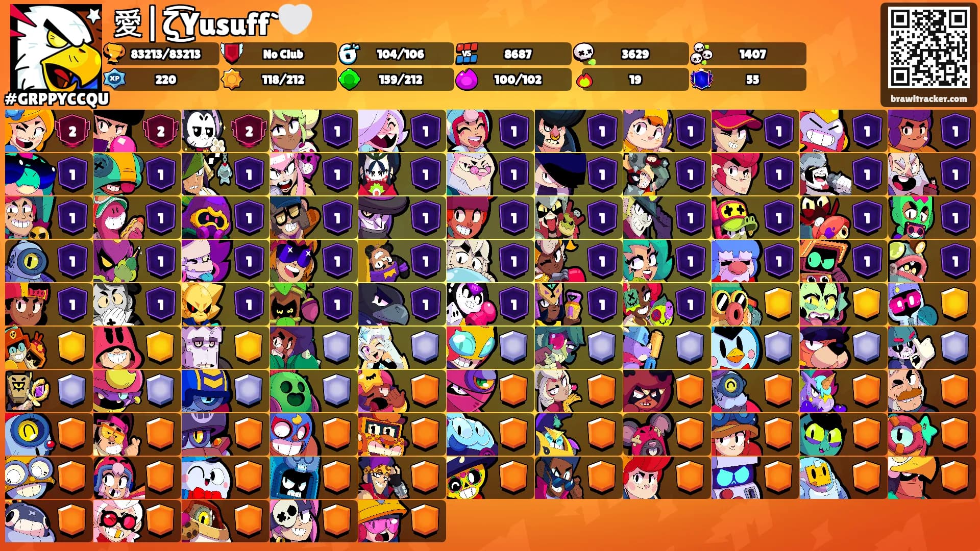 愛|ζ͜͡Yusuff`🤍's Ranks