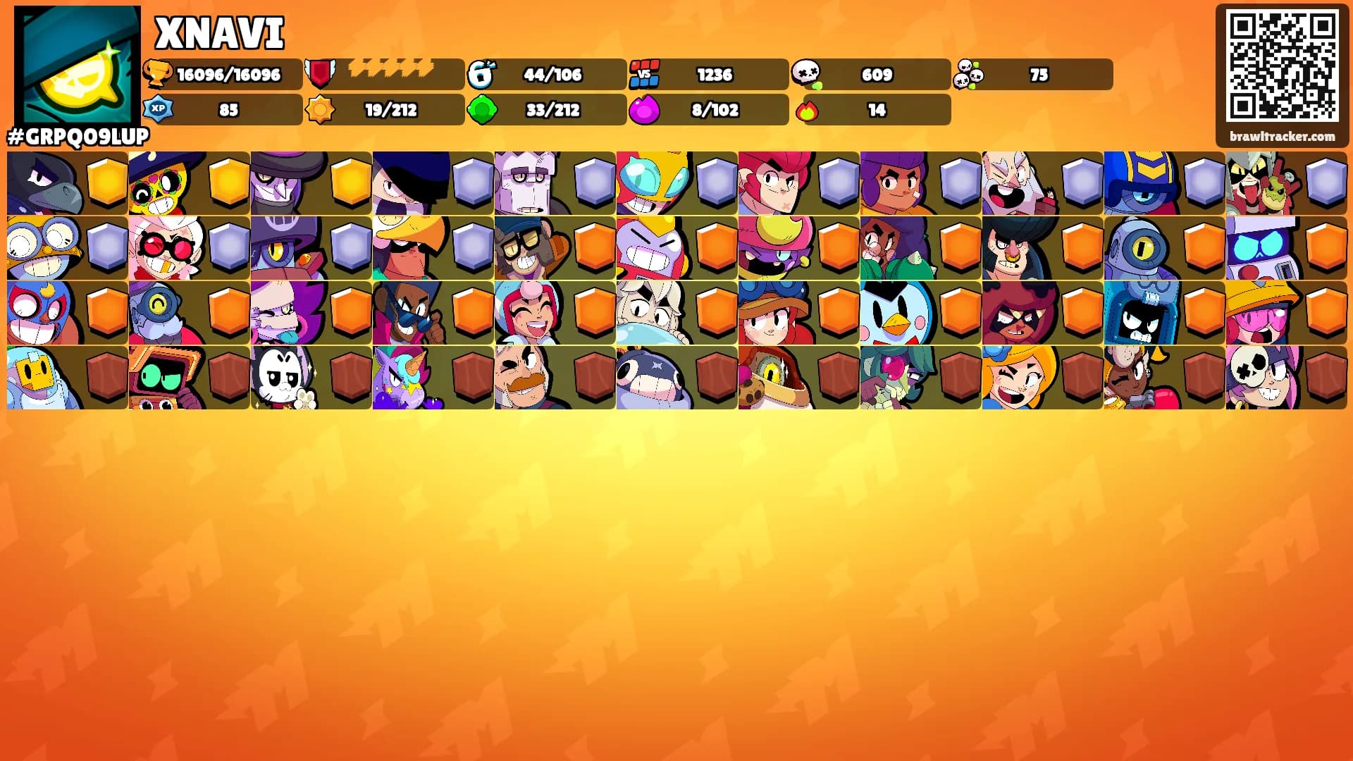 XNAVI's Ranks