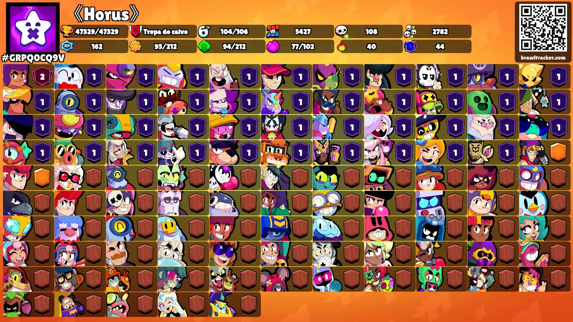 《Horus》's Ranks