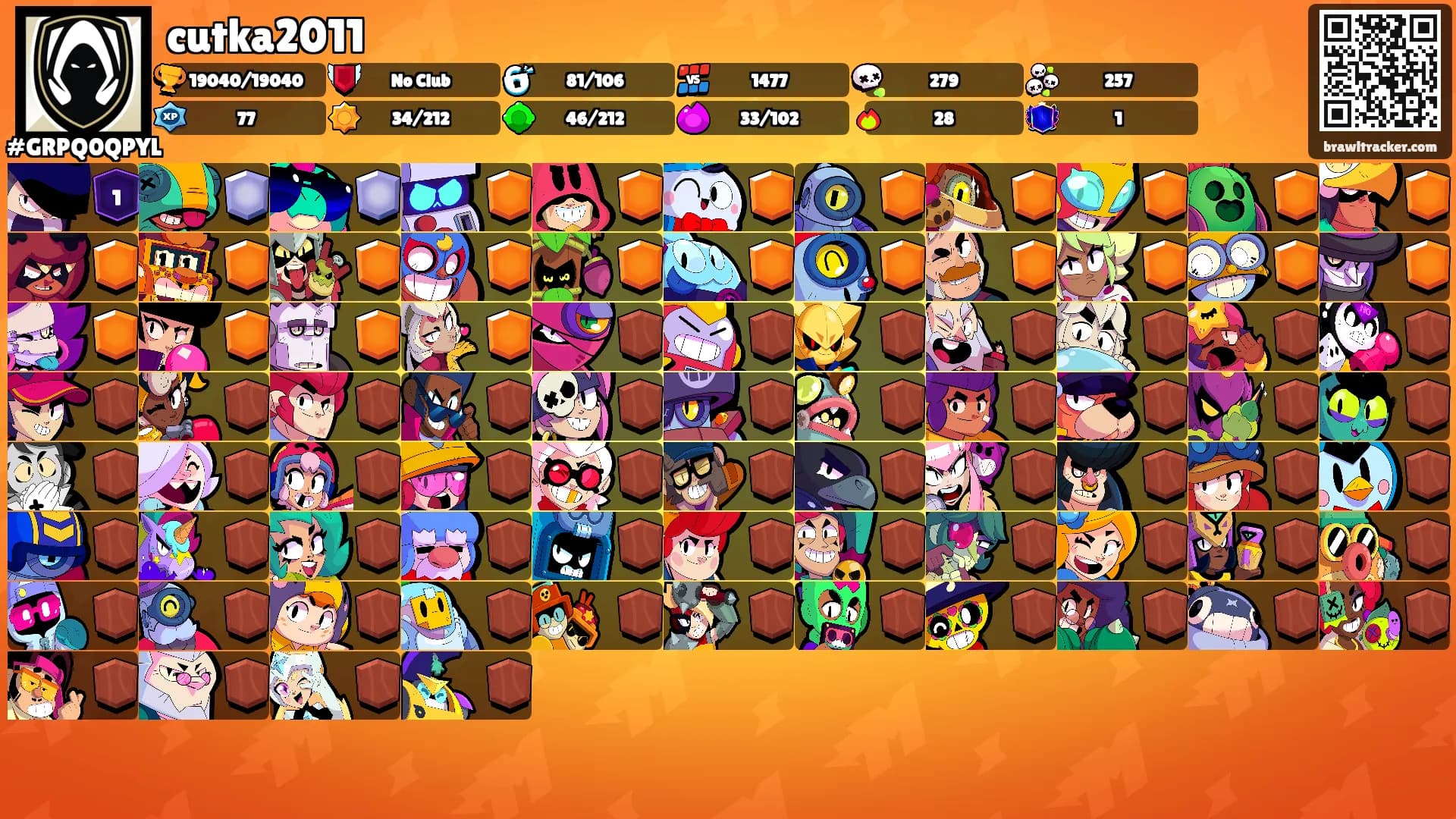 cutka2011's Ranks