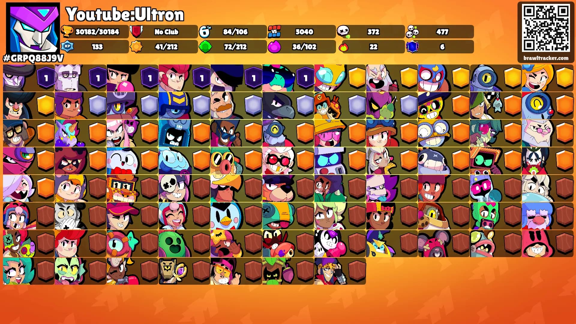 Youtube:Ultron's Ranks