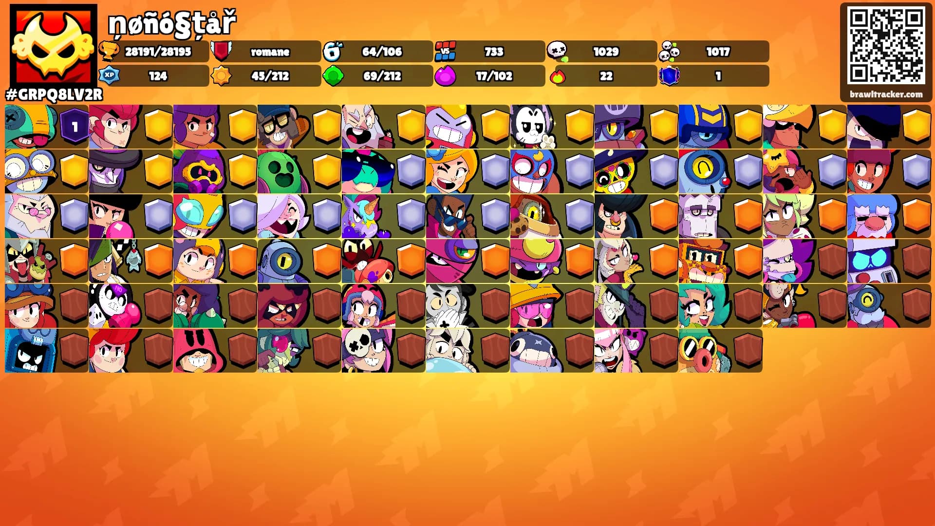 ņøñó§țåř's Ranks