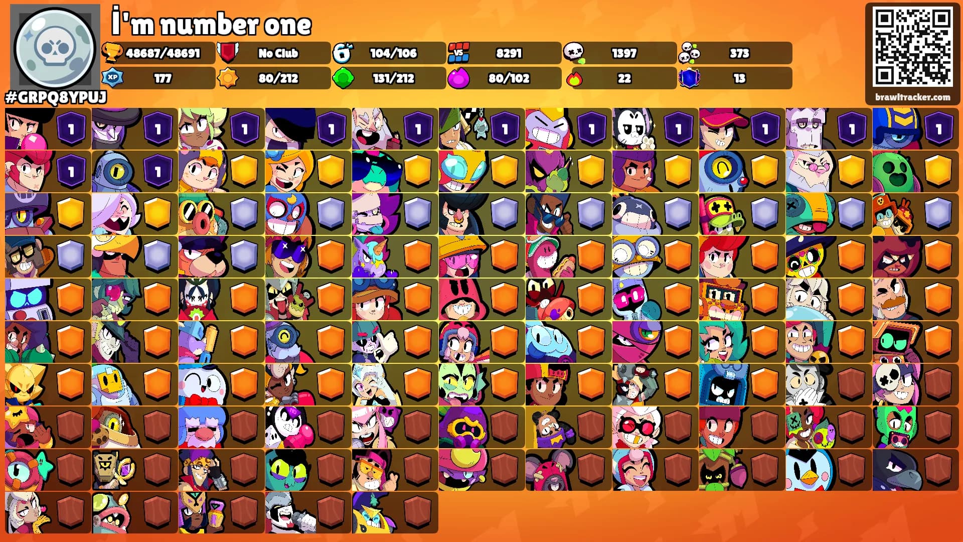 İ'm number one's Ranks