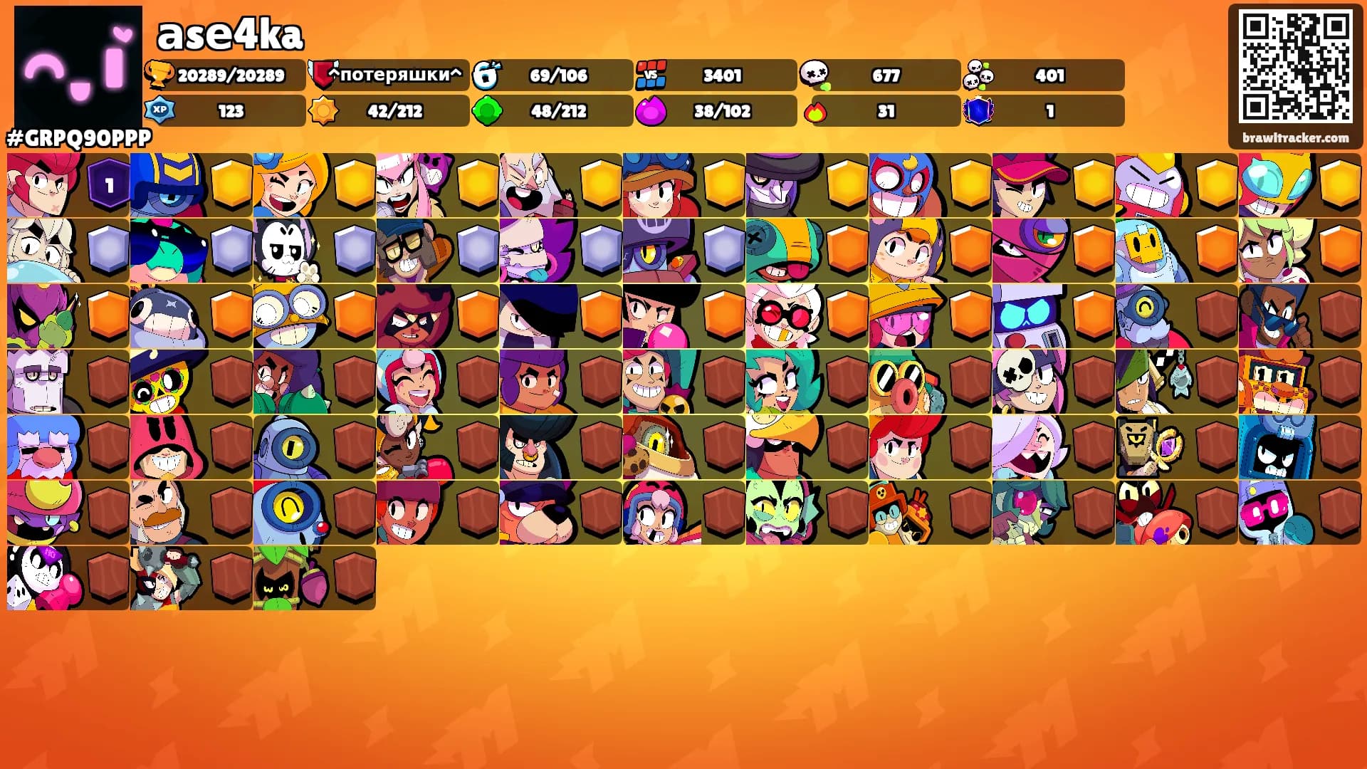 аsе4ka's Ranks