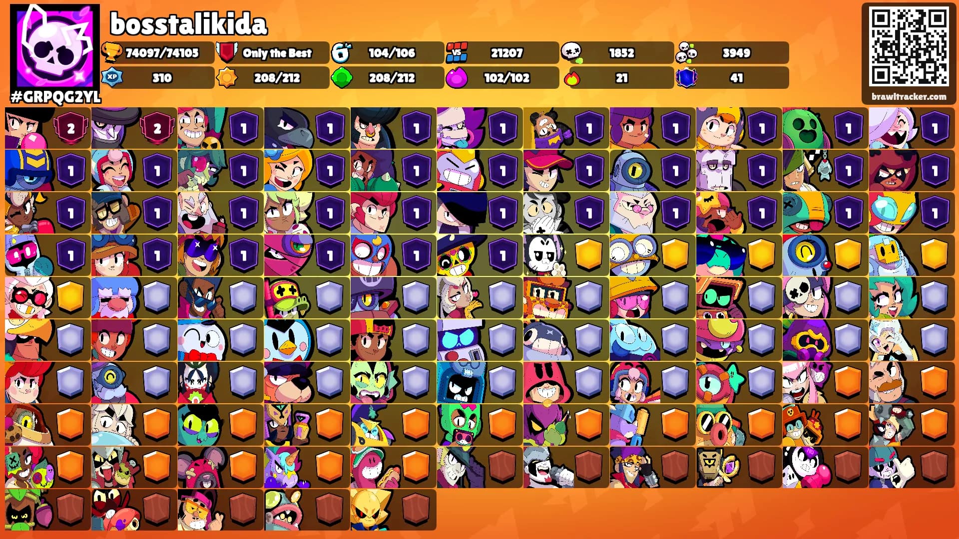 bosstalikida's Ranks