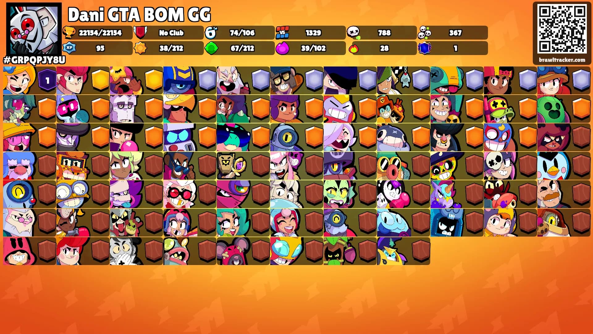 Dani GTA BOM GG's Ranks