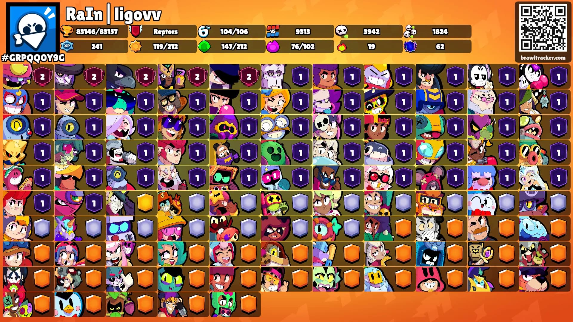 RaIn|ligovv's Ranks