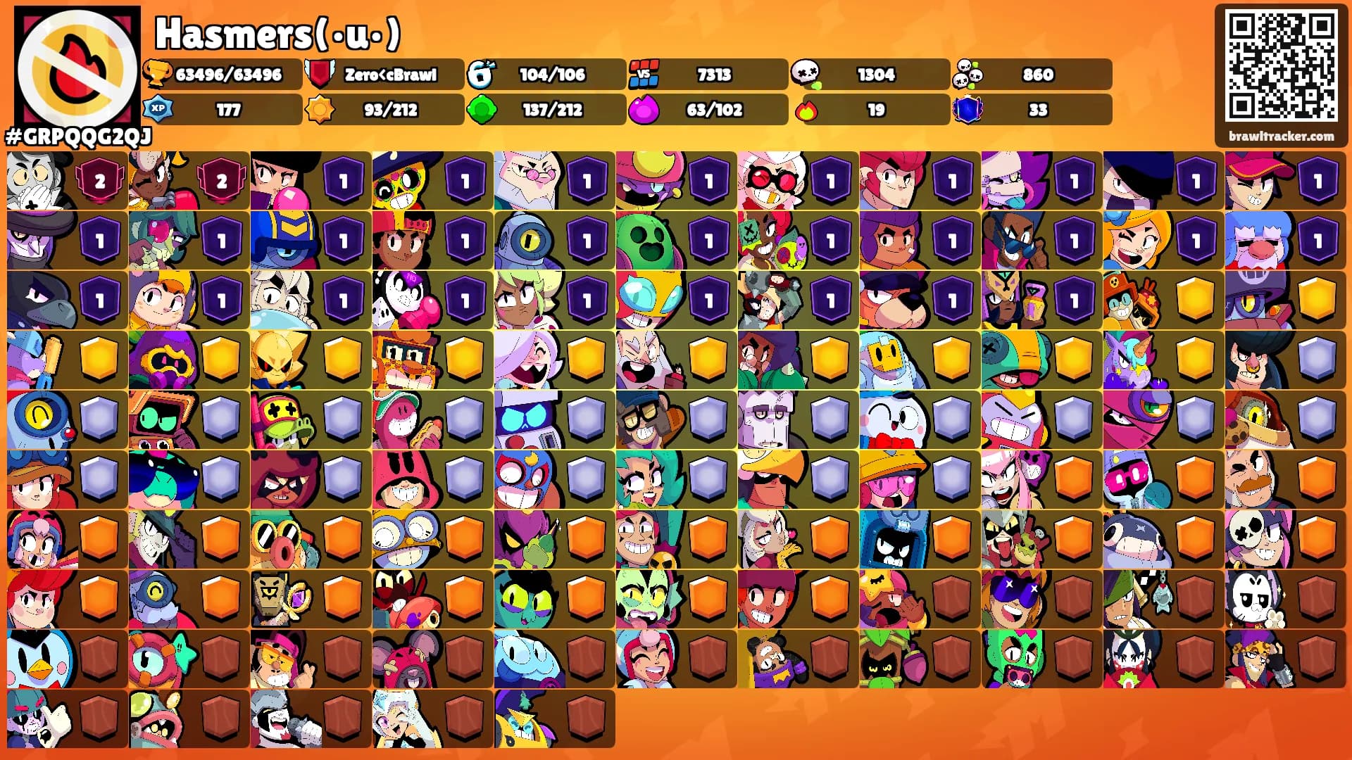 Hasmers(•u•)'s Ranks