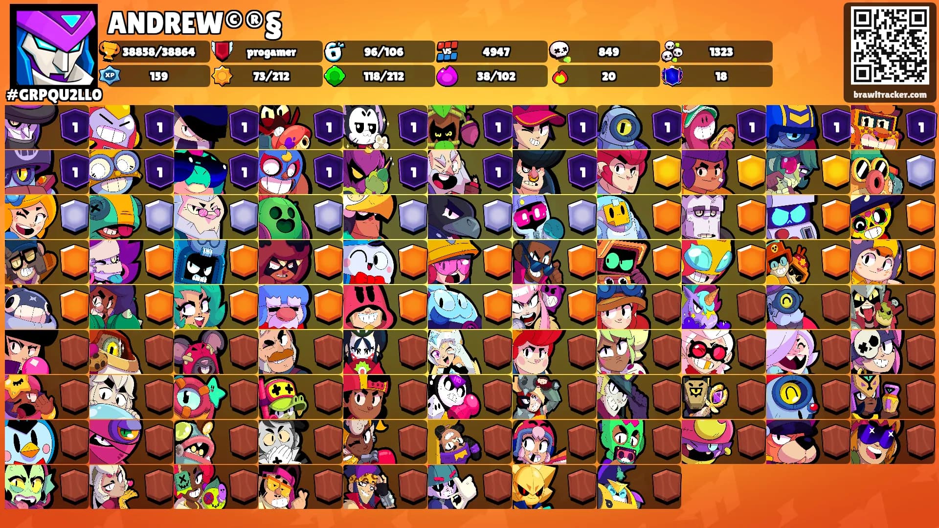 ANDREW©®§'s Ranks